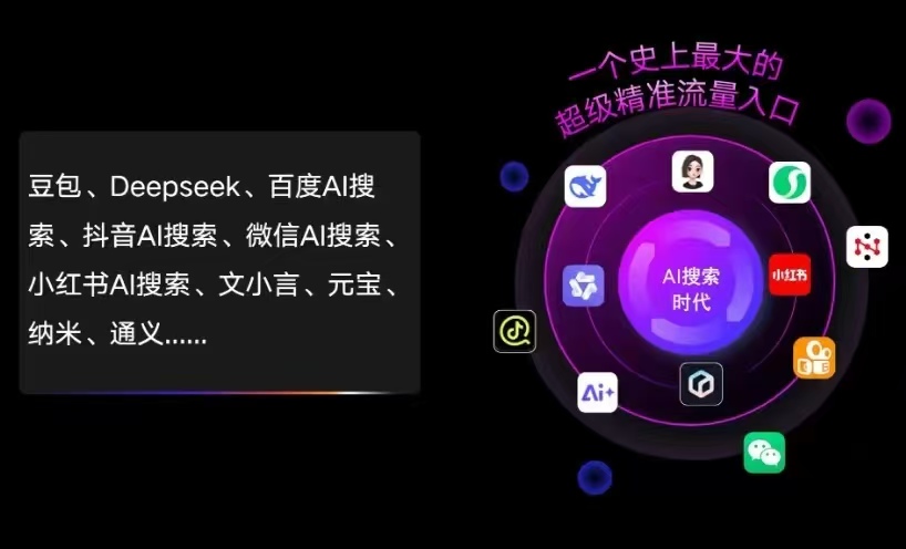 武鸣县AI智能推广新玩法，抢占搜索时代免费精准客源