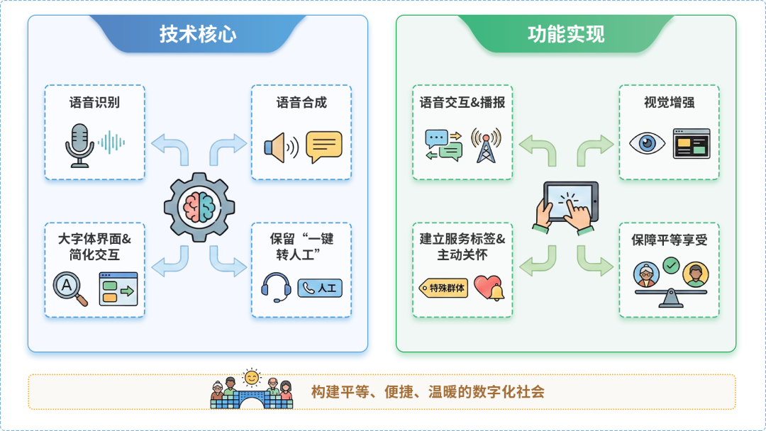 武鸣县AI生态｜多AI智能体GEO优化全流程：从内容创作到发布实操指南