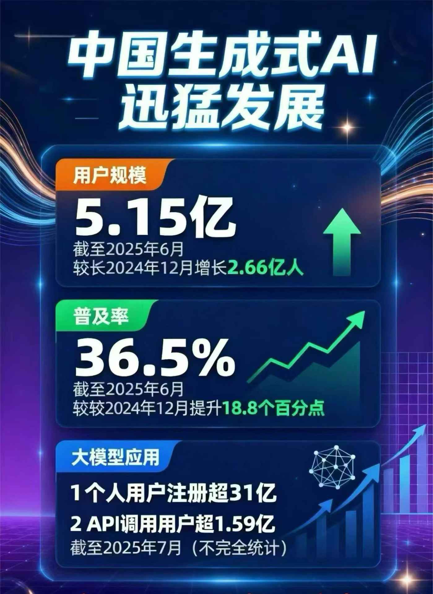 武鸣县豆包GEO优化是什么？内容创作核心逻辑解析