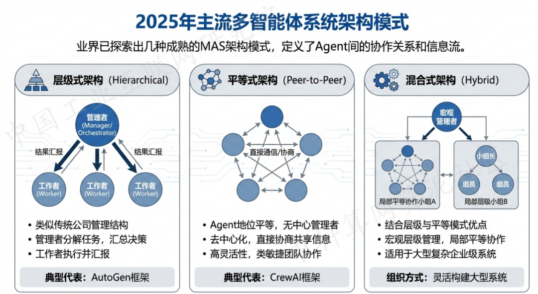 武鸣县 AI 智能体商业应用探析：智能自主程序助力企业数字化升级