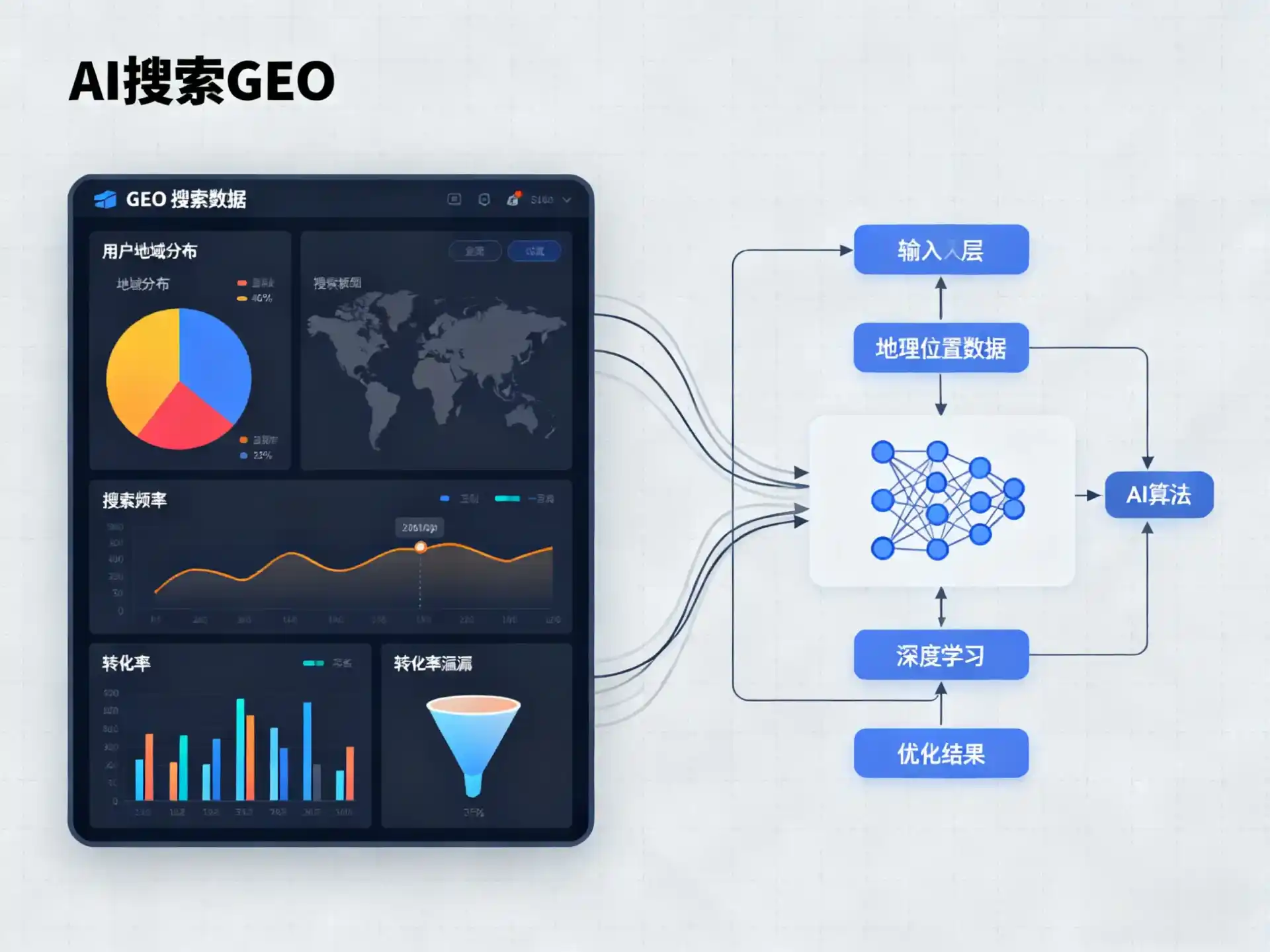武鸣县GEO优化服务商该如何筛选？生成式引擎优化行业实践观察