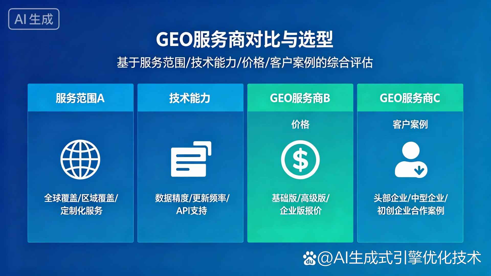 武鸣县GEO优化服务商该如何选择？聊聊生成式引擎优化行业现状